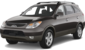 Discover Quality Parts for Hyundai Veracruz